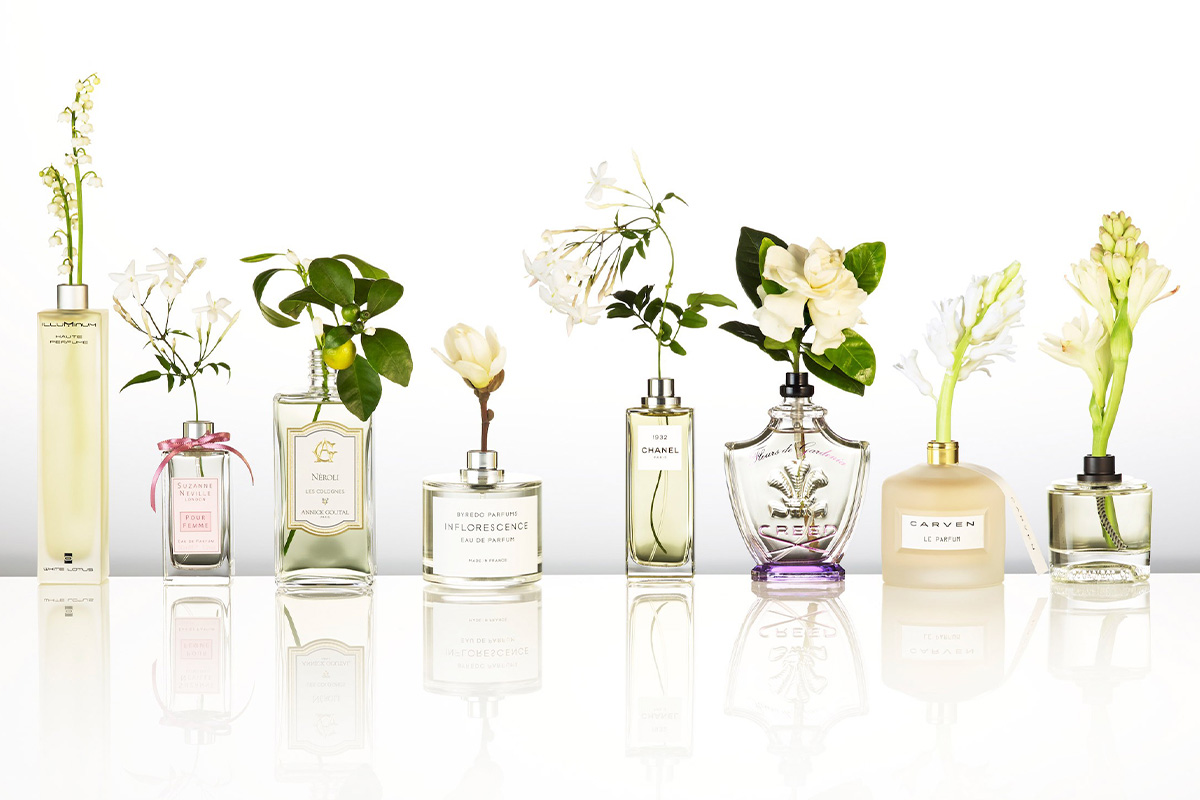 Тест: какой нишевый парфюм тебе подойдет?
