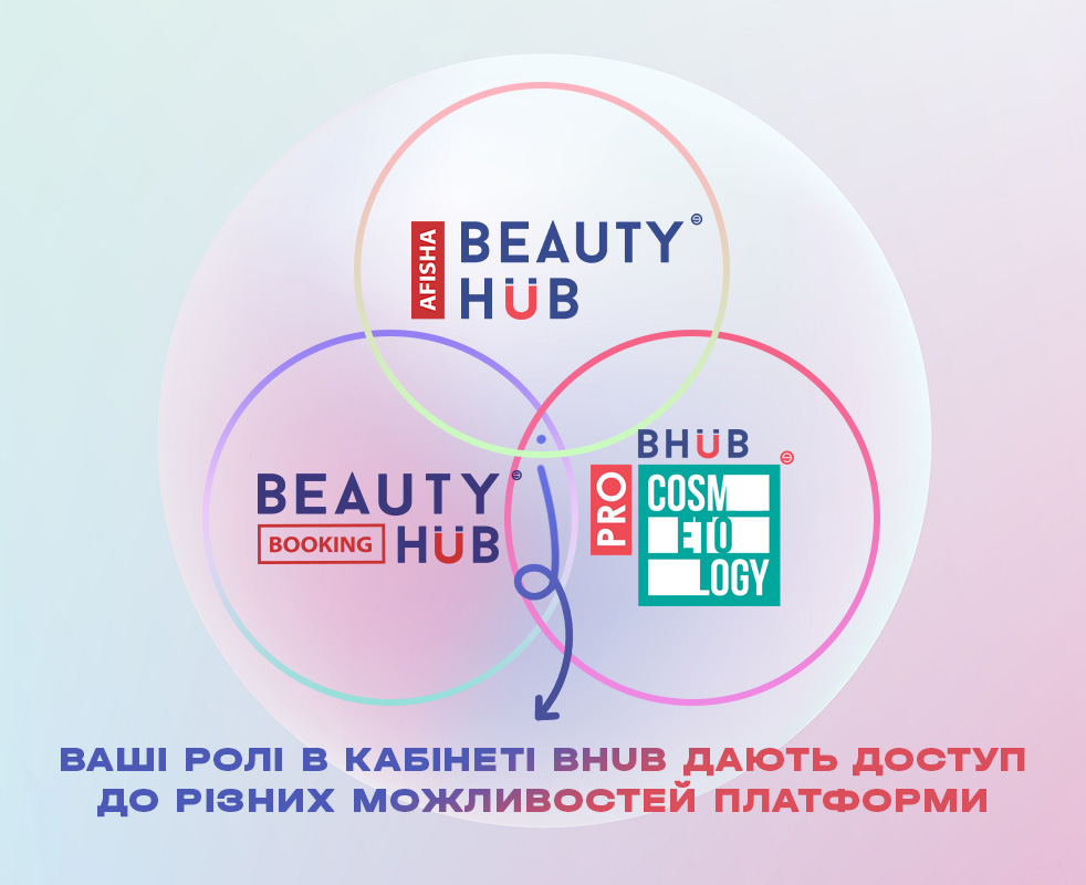проєкти BHUB